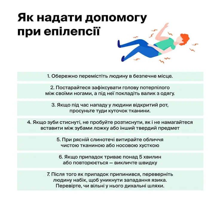Епілепсія